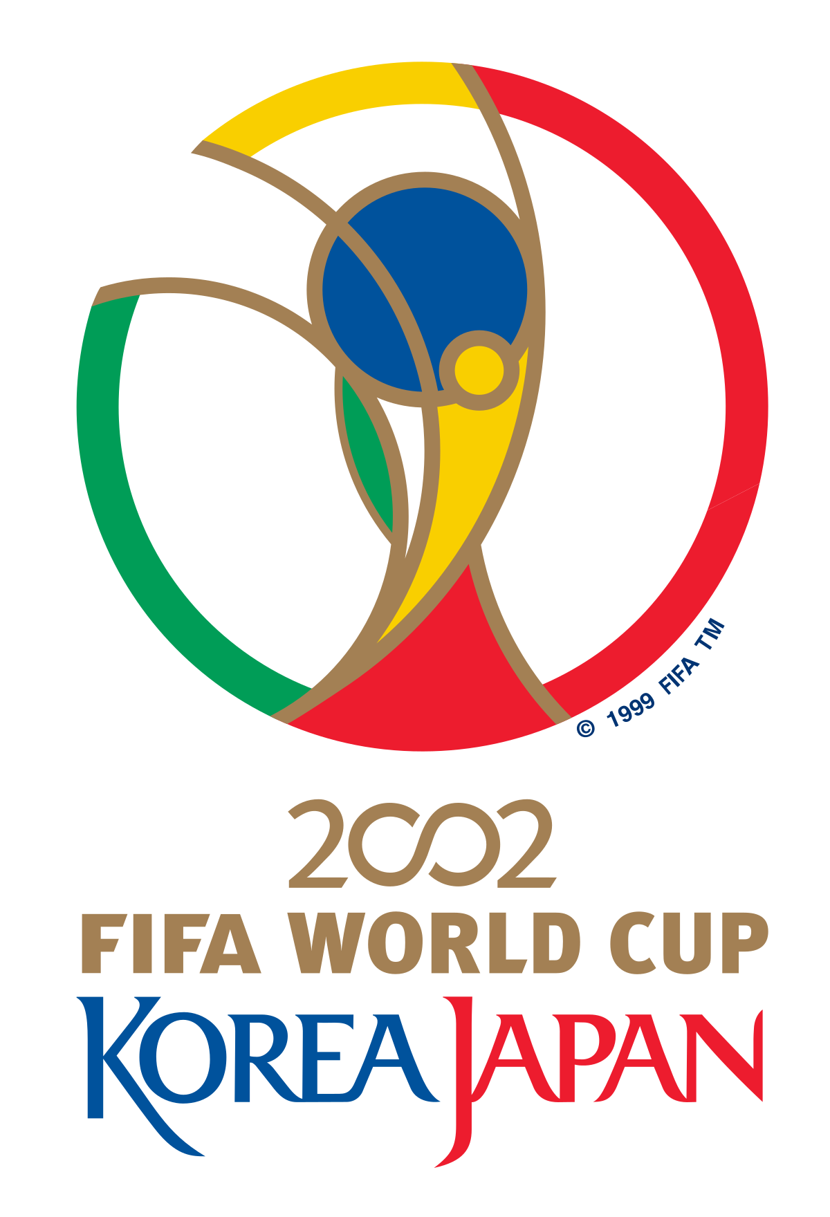 كأس العالم لكرة القدم عام 2002