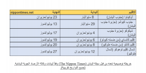 خريطة توضيحية مُعدة من قبل مجلة اليابان (The Nippon Times) تبين الموسم الماطر وفقاً لبيانات وكالة الأرصاد الجوية اليابانية. (جميع التواريخ تقريبية).
