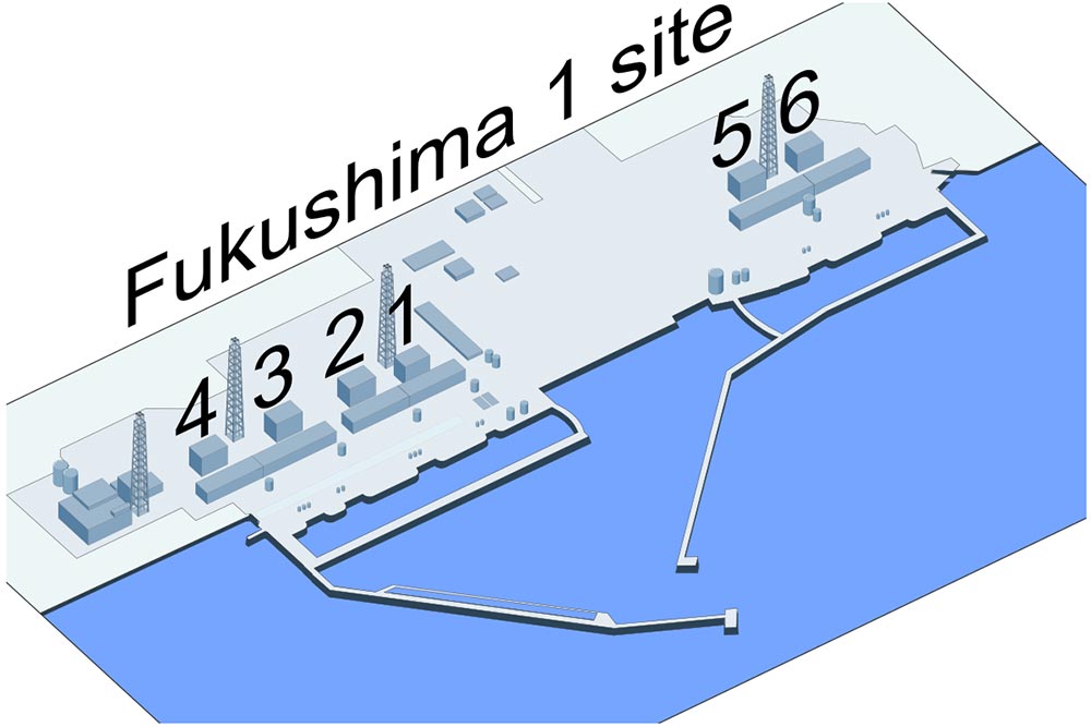 مخطط يوضح بُنية محطة فوكوشيما الأولى للطاقة النووية بمفاعلاتها الستة | عبر ويكيميديا